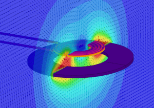 time-harmonic magnetics in SimScale